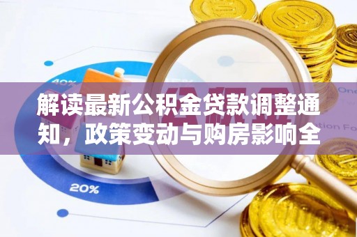 内丘解读最新公积金贷款调整通知，政策变动与购房影响全解析